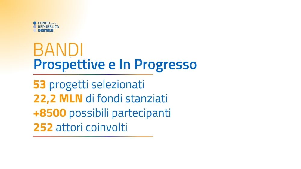 /portale/documents/20122/967347/2023-12-21-+53+NUOVI+PROGETTI+PER+IL+2024+SELEZIONATI+DAL+FONDO.jpg/92a99260-51e5-3e3f-060e-9aa35be58ecb?t=1713888110538