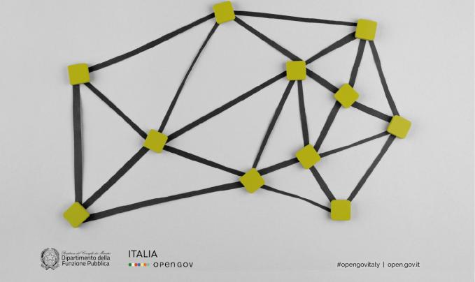/portale/documents/20122/967347/2024-02-13+-+Disponibile+il+report+di+mandato+2022-2023+del+Forum+per+il+gov+aperto.jpg/f658a0d6-5cd1-a8a1-9ed1-0a9986a31d4c?t=1713456375522